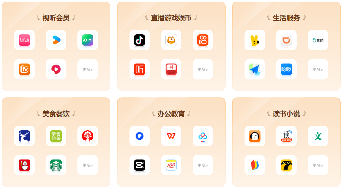 卡券批发网货源对接流程